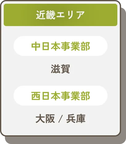 近畿エリア